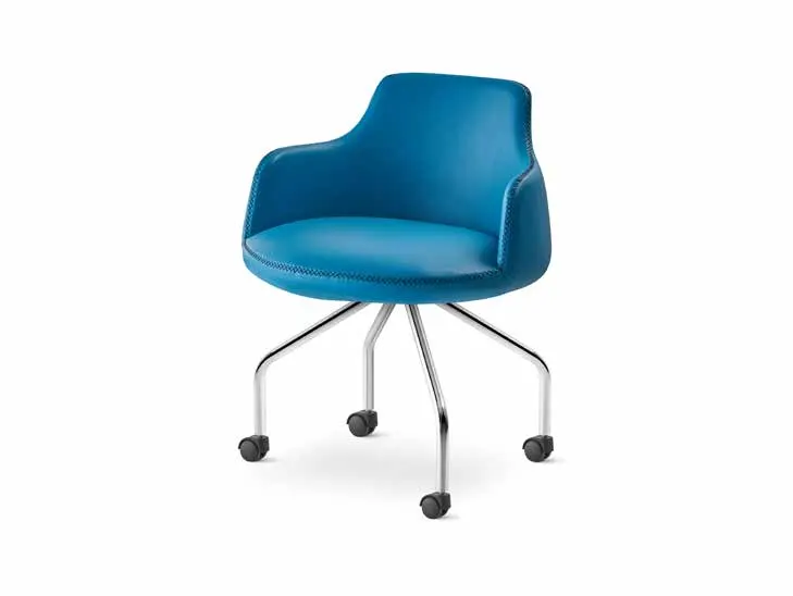 RS 5070 Bekleme Grubu — stüdyo görünümü